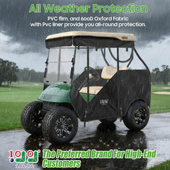 All Weather protection