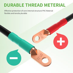 Military-Grade Conductors - Fine-stranded tinned copper