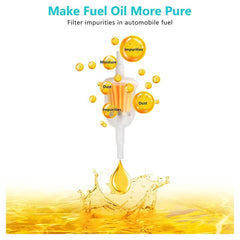 Make Fuel Oil More Pure