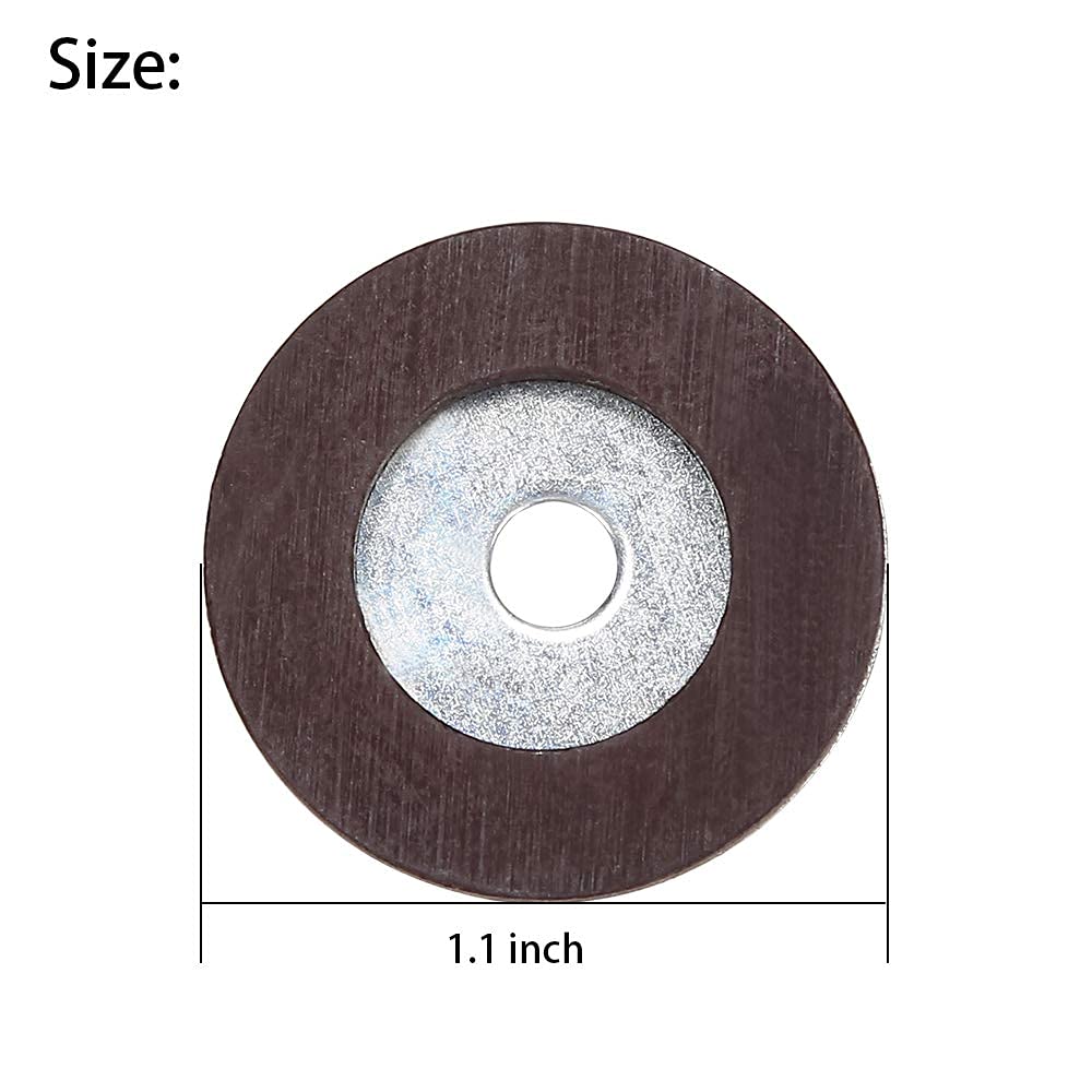 Size
