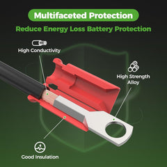 Multifaceted Protection