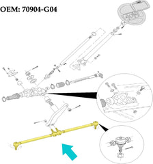 EZGO TXT Golf Cart Tie Rod Kit (1994.5-2001)