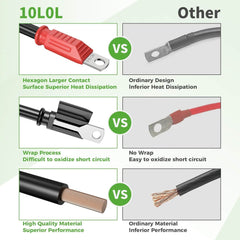 10L0L 4-Gauge Golf Cart Battery Cables
