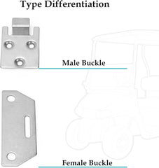 Type Differentiation