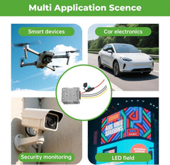 Multi Application Scence