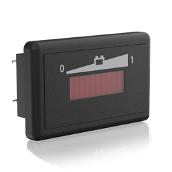Meter