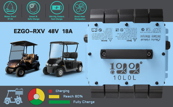 10L0L All-In-One Golf Cart Charger Adapts to Various Vehicles