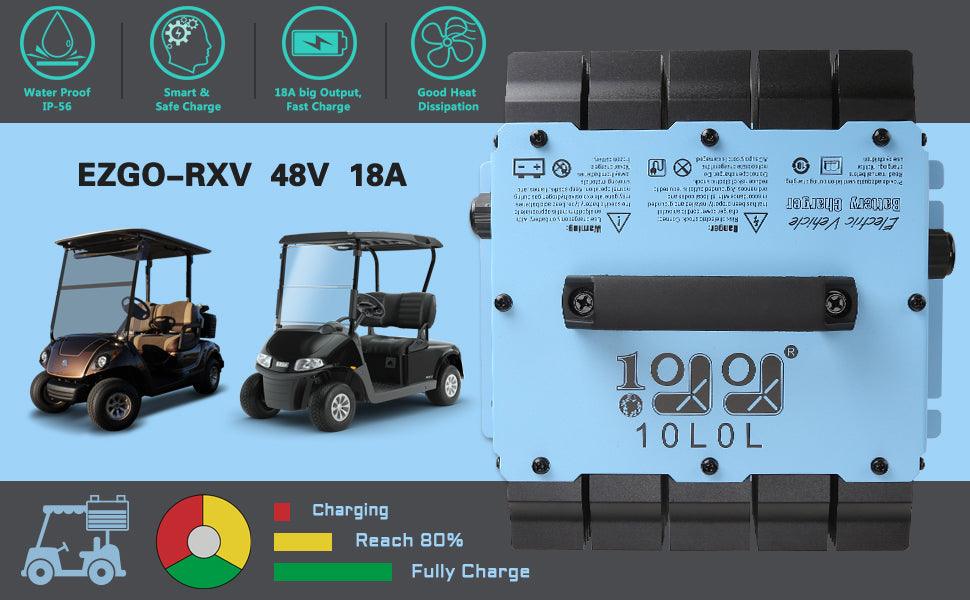How to Choose the Right Golf Cart Charger for Optimal Performance - 10L0L