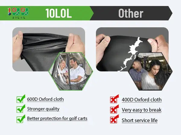 10L0L Golf Cart Covers