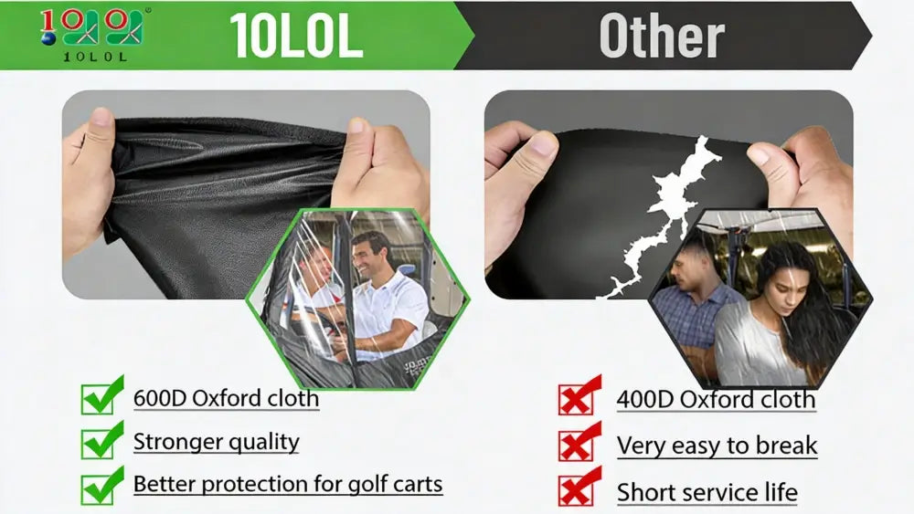 10L0L Golf Cart Covers