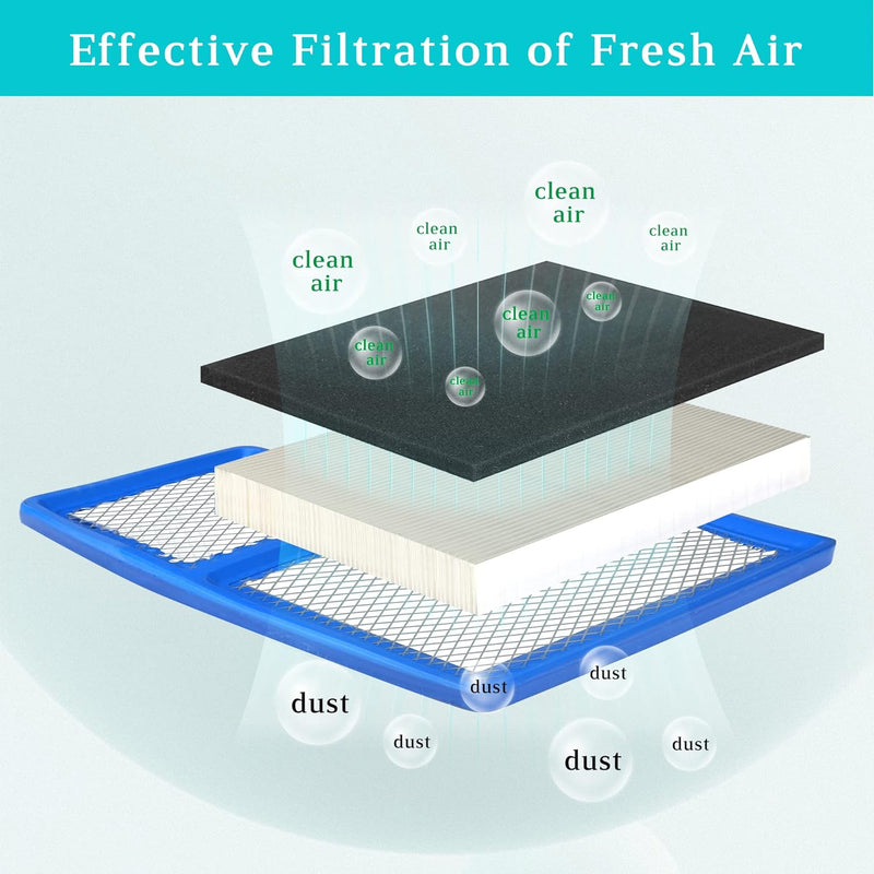 Effective Filtration of Fresh Air