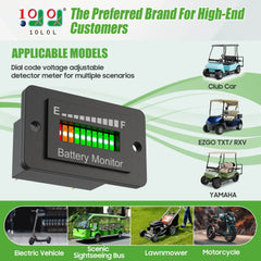 Battery meter application scenarios