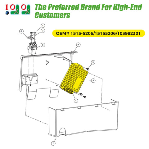 OEM part numbers 1515‑5206, 15155206