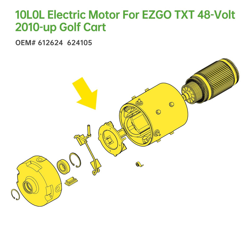 EZGO TXT Golf Cart 48 Volt Advanced Electric Motor