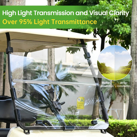 High Light Transmission and Visual Clarity