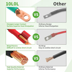 10L0L golf cart battery cable comparison