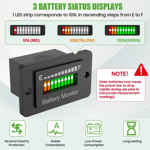3 battery status displays
