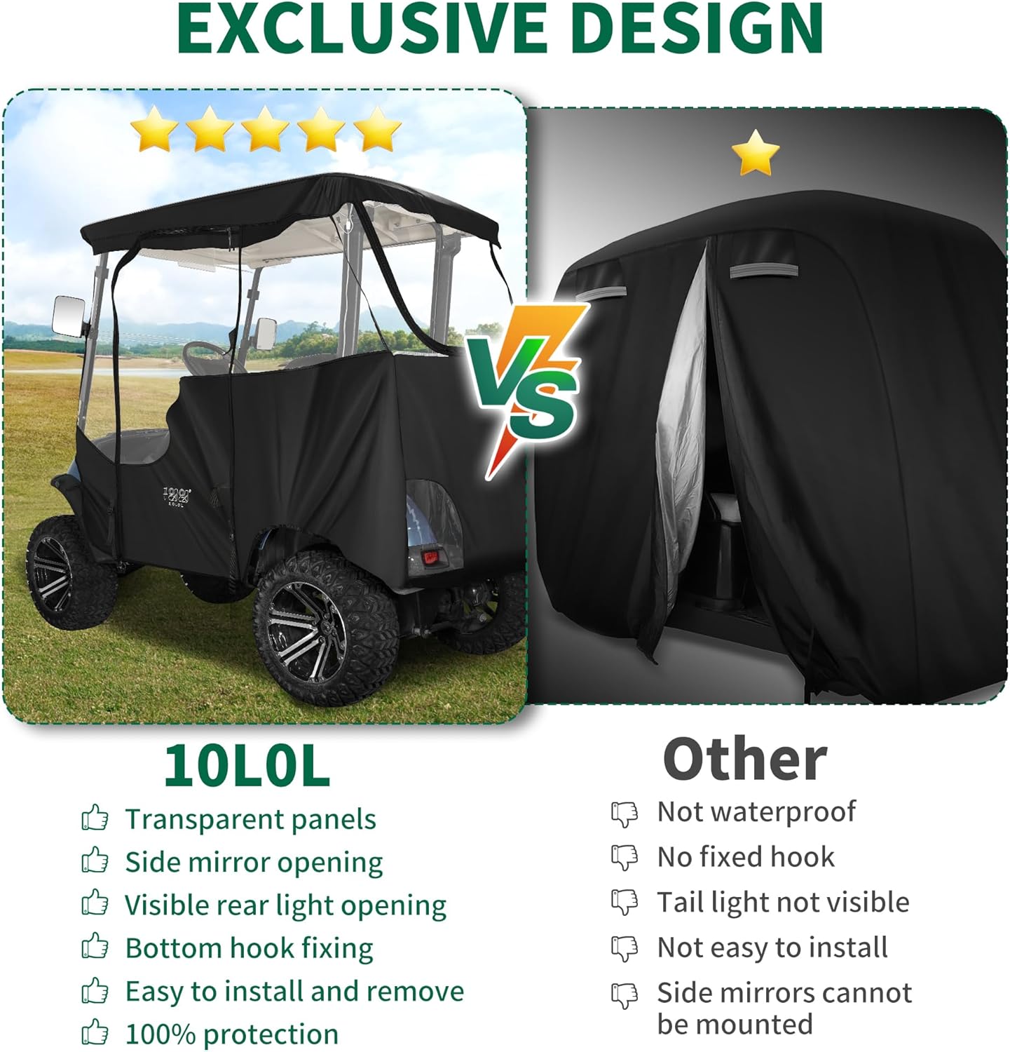 Yamaha Golf Cart Cover with Door Rain Cover