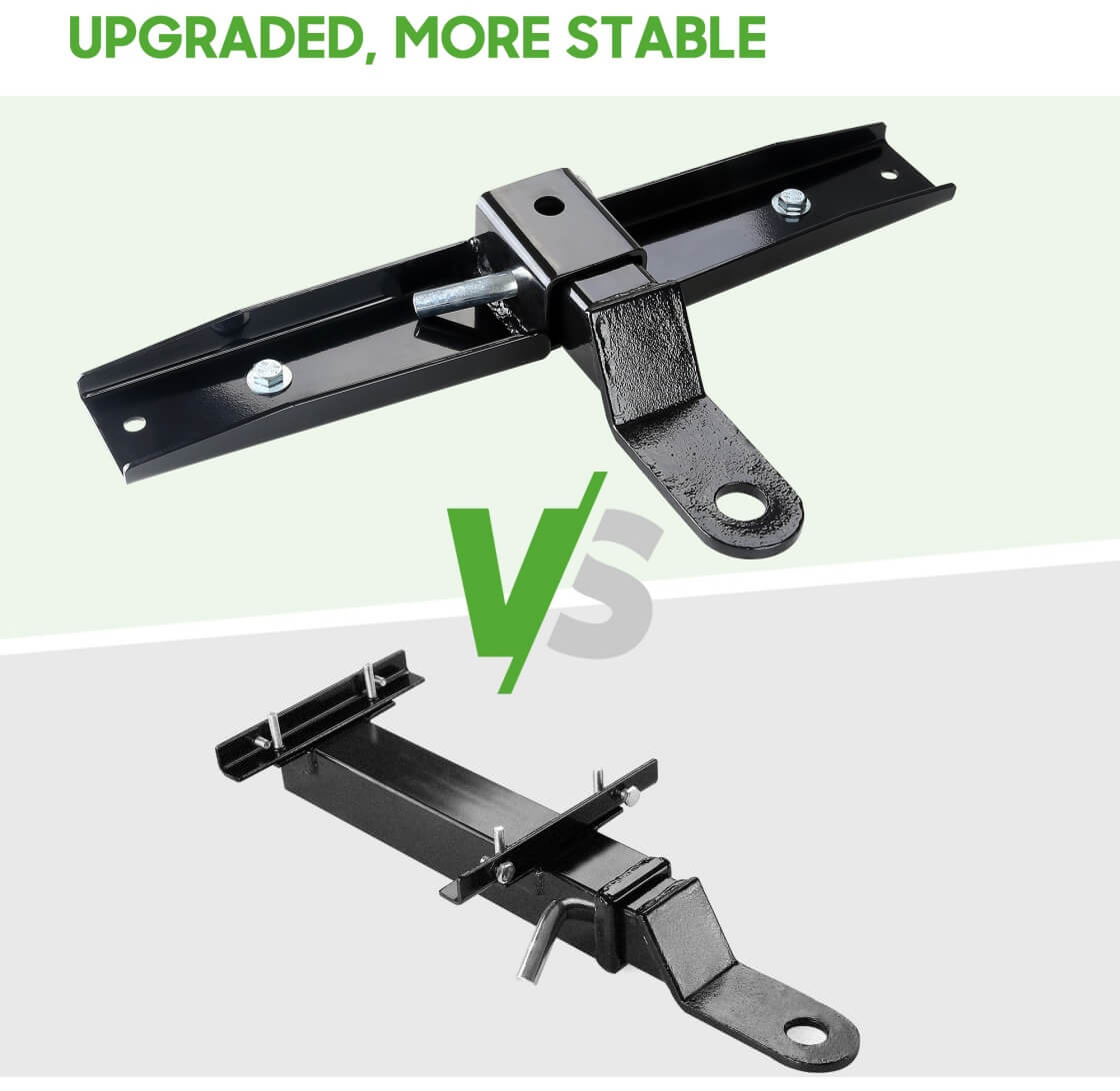 UPGRADED, MORE STABLE