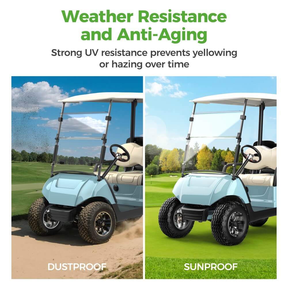 Weather Resistance and Anti-Aging
