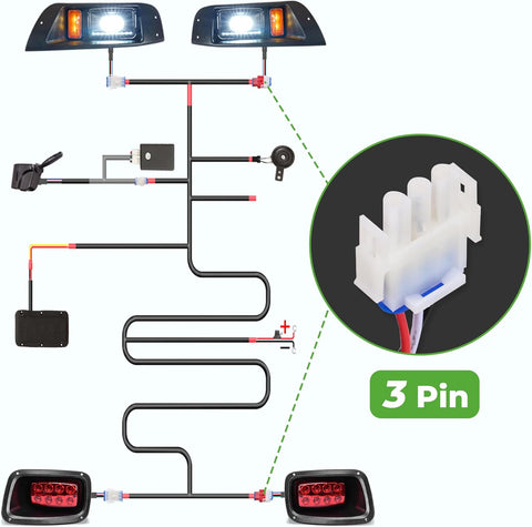 Brightest EZGO TXT taillight kit