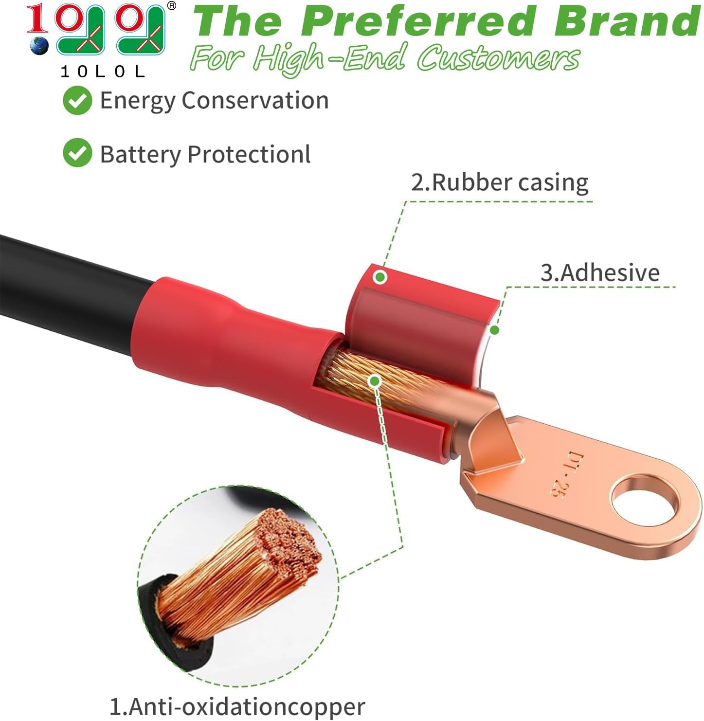 10L0L Golf Cart Battery Cable Set for 36V Yamaha G14 G16
