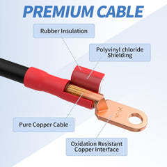 PREMIUM CABLE