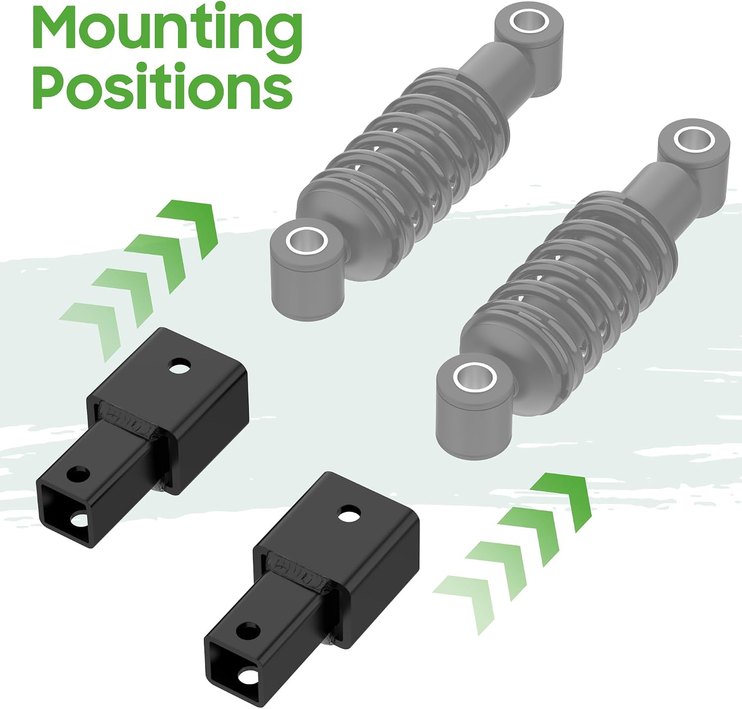 Mounting Positions