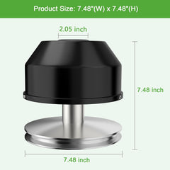 Size