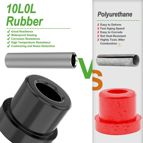 10L0L Golf Cart Spring Bushing Kit