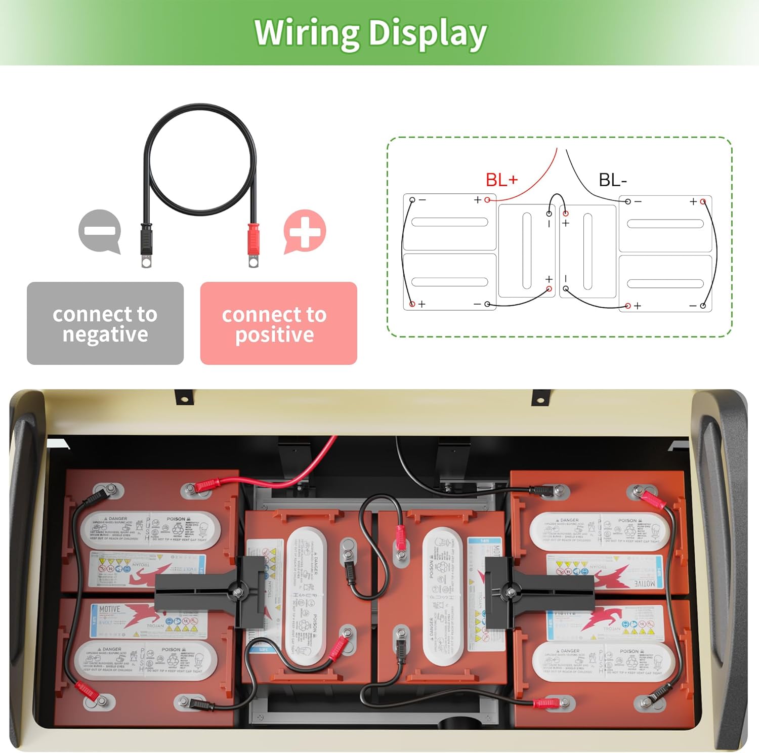 Wiring Display