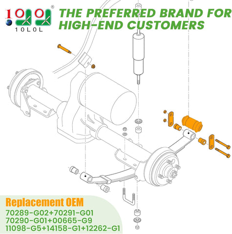 10L0L Golf Cart Rear Leaf Spring Bushings & Sleeves Kit