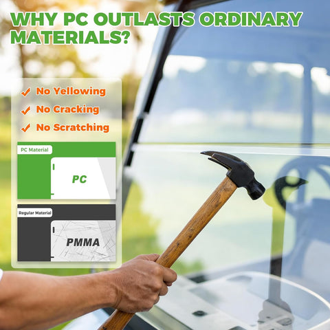 WHY PC OUTLASTS ORDINARY
MATERIALS?