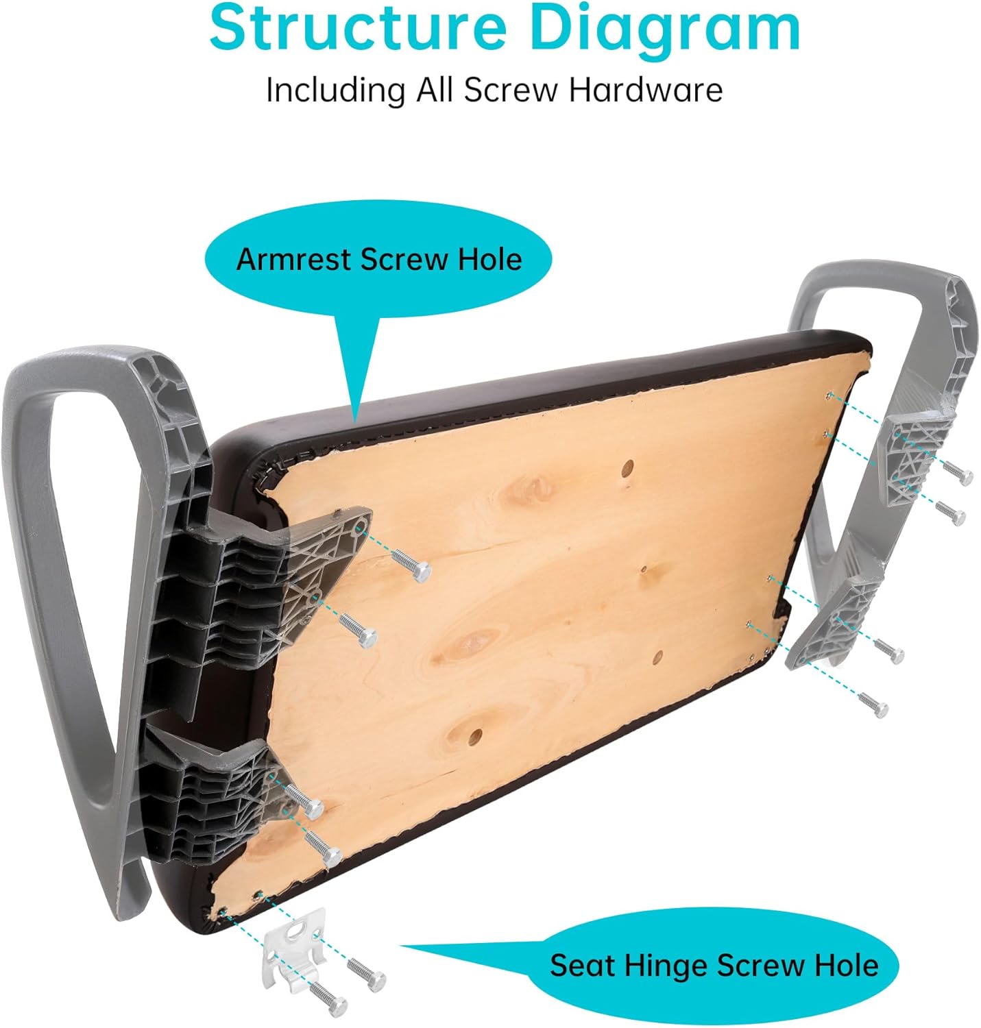 Structure Diagram