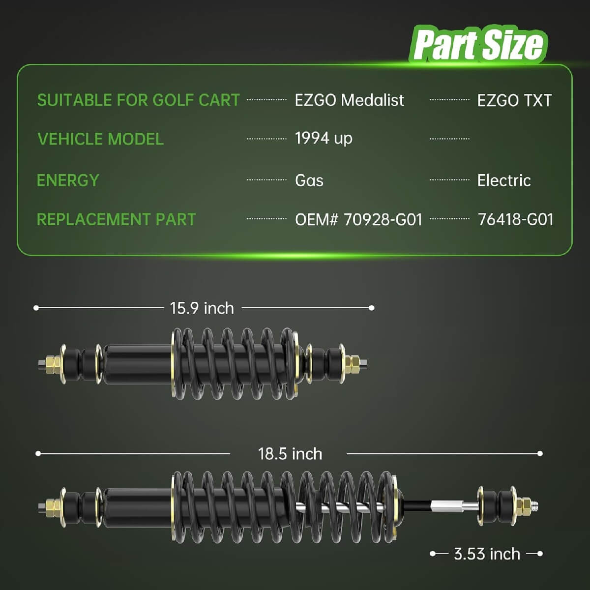 Part Size