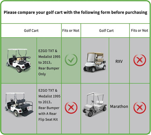 10L0L Golf Cart Trailer Hitch and Receiver for EZGO TXT & Medalist 1995-2013
