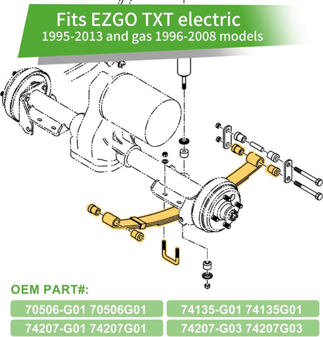 Fits EZGO TXT electric