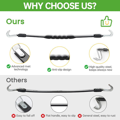 WHY CHOOSE US?