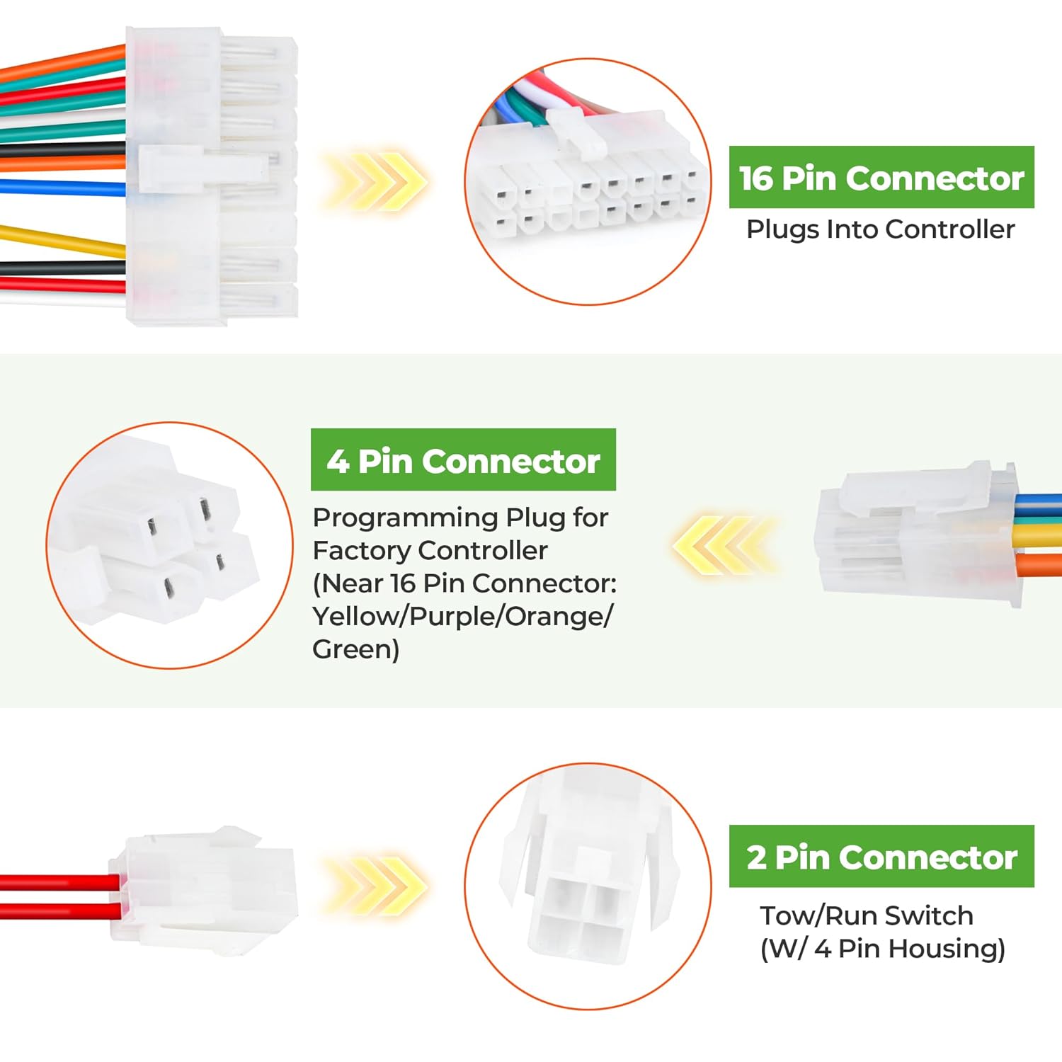 plug-and-play installation