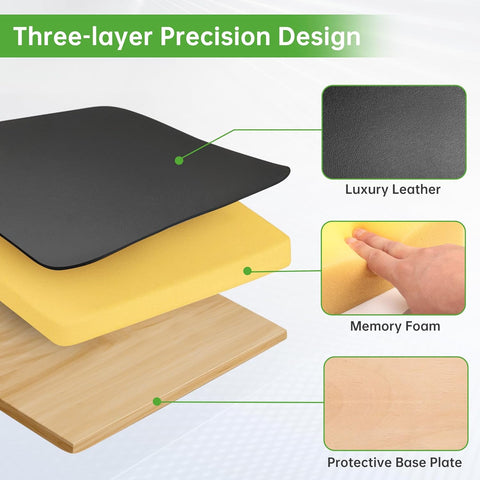 Three-layer Precision Design