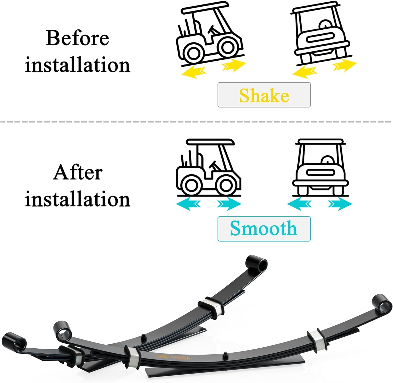 Golf Cart Rear Leaf Spring Kit With Bushings for EZGO TXT - 10L0L