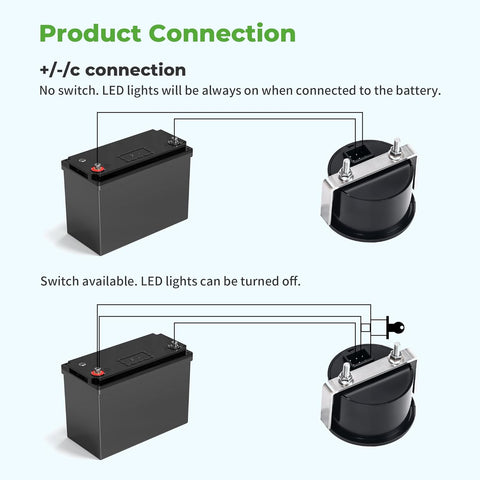 Product Connection