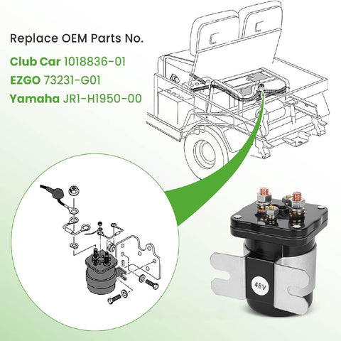 Replace OEM Parts No.