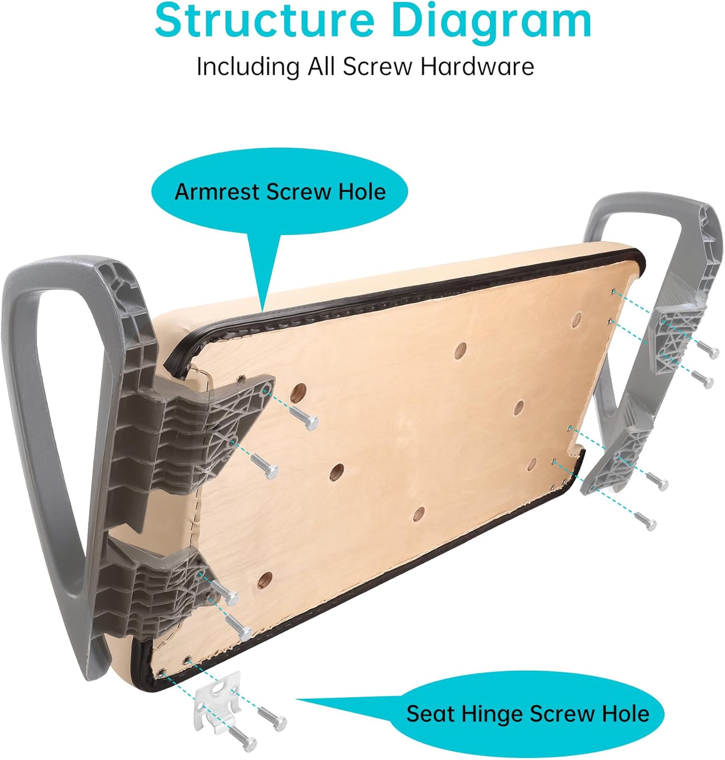 Structure Diagram