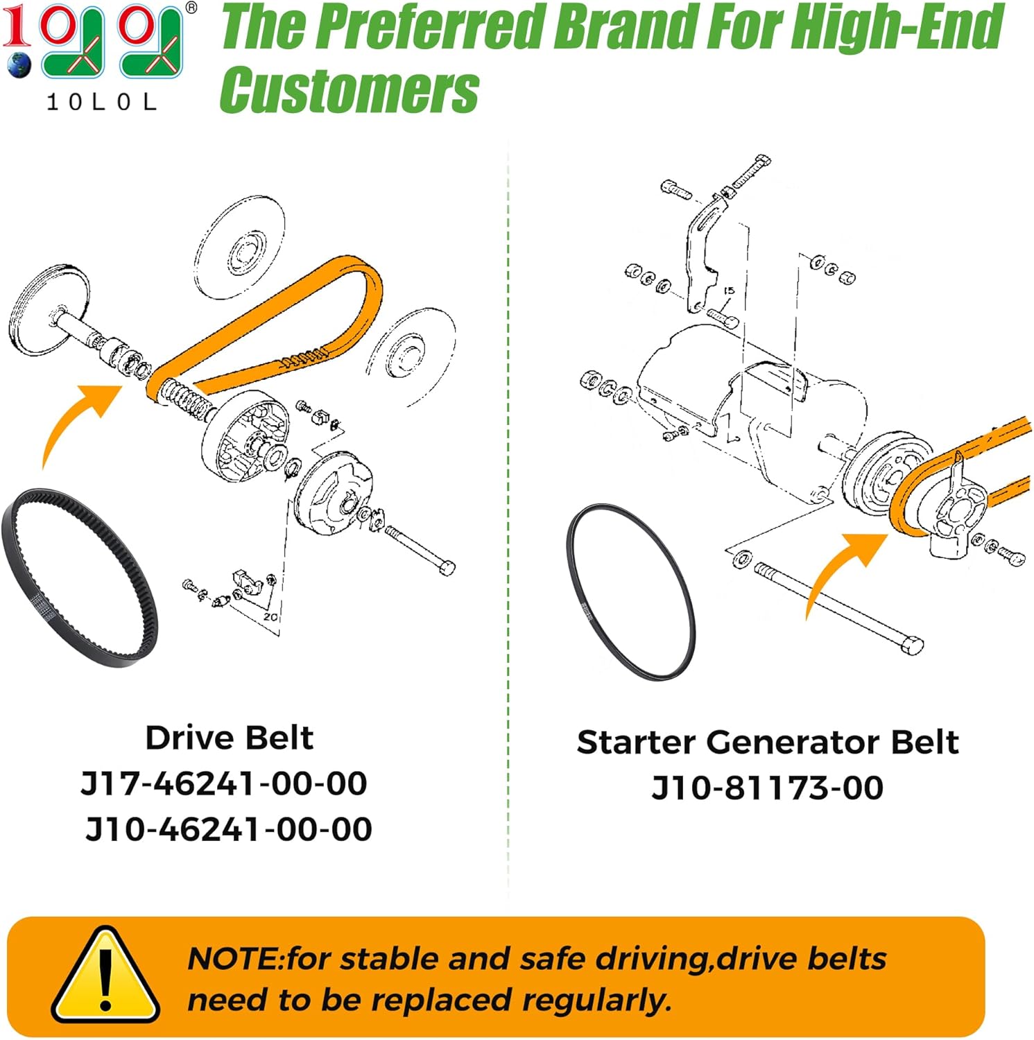 Yamaha G1/G3 Drive & Starter Belt Kit