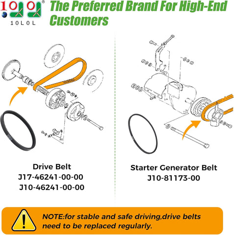 Yamaha G1/G3 Drive & Starter Belt Kit