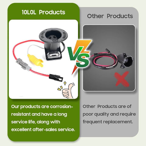 Round 3-Pin Charger Receptacle