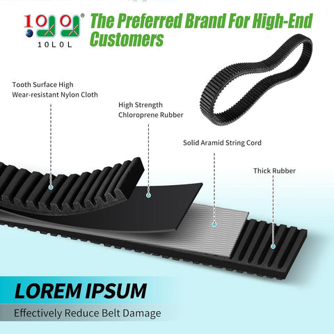 10L0L Golf Cart Clutch Drive Belt Kit