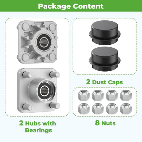 Package Content