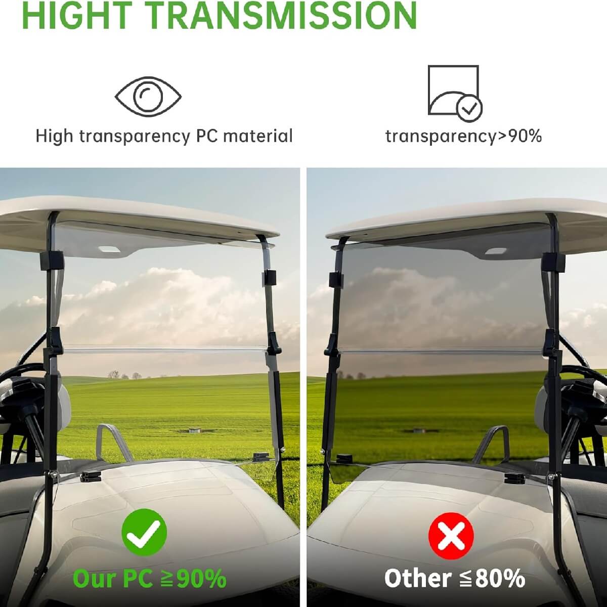 High transparency for better visibility